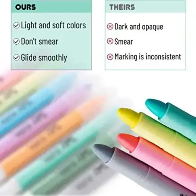 Mr. Pen - Gel Highlighters, 8 Pack, Pastel Darks