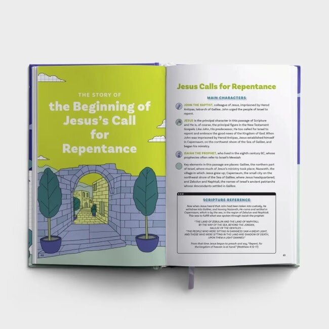 Wow! I Didn't Know! Things You Never Knew About the Stories of Jesus