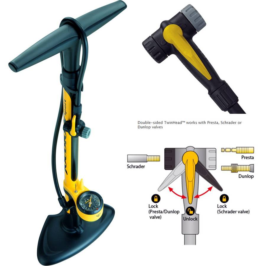 Topeak Joe Blow Sport 3 Floor Pump Floor Pumps Wastedisposalsolutions Cycling Topeak Joe Blow Sport 3 Floor Pump Floor Pumps Wastedisposalsolutions Cycling