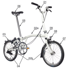 build your brompton