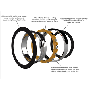 MR 18307 ABEC-5 Steel Bearing