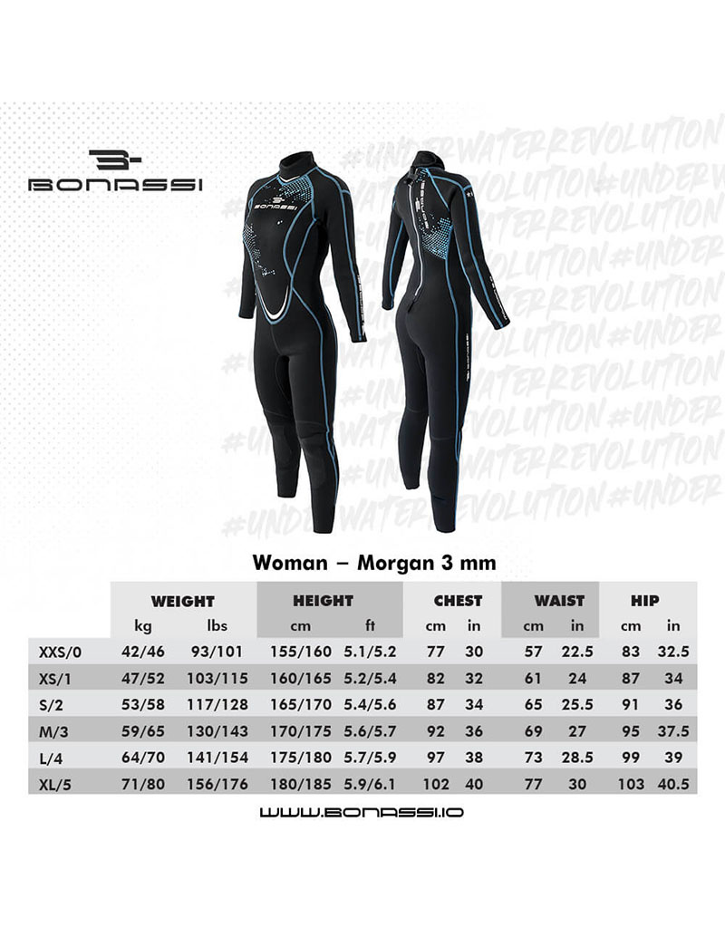 BONASSI USA, INC Bonassi Morgan Wetsuit Womens