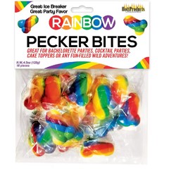 Products tagged with homo