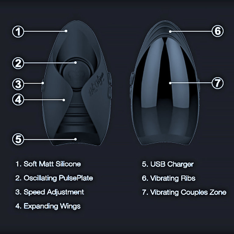 Hot Octopuss Pulse III Duo