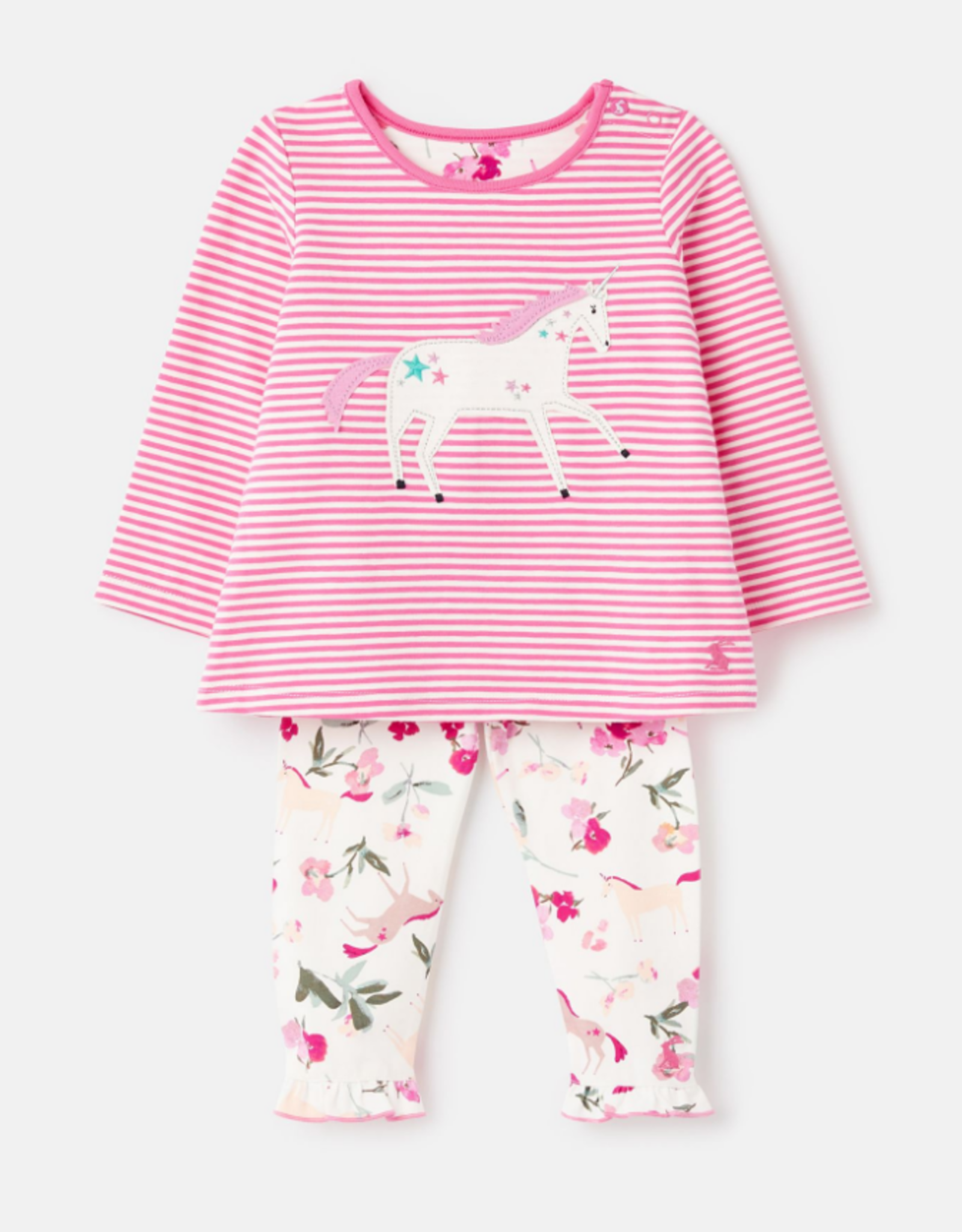 Download Joules Pink Unicorn Applique Set The Initial Choice