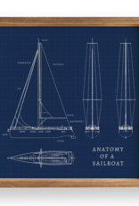 Rustic Marlin Sailboat Anatomy Tray