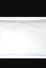 gerbrend Creations case only Exterior Scallop Blue