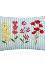 Pillow Blue Stripe Floral Oblong