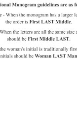 Three Marthas Basic Bib Airplane