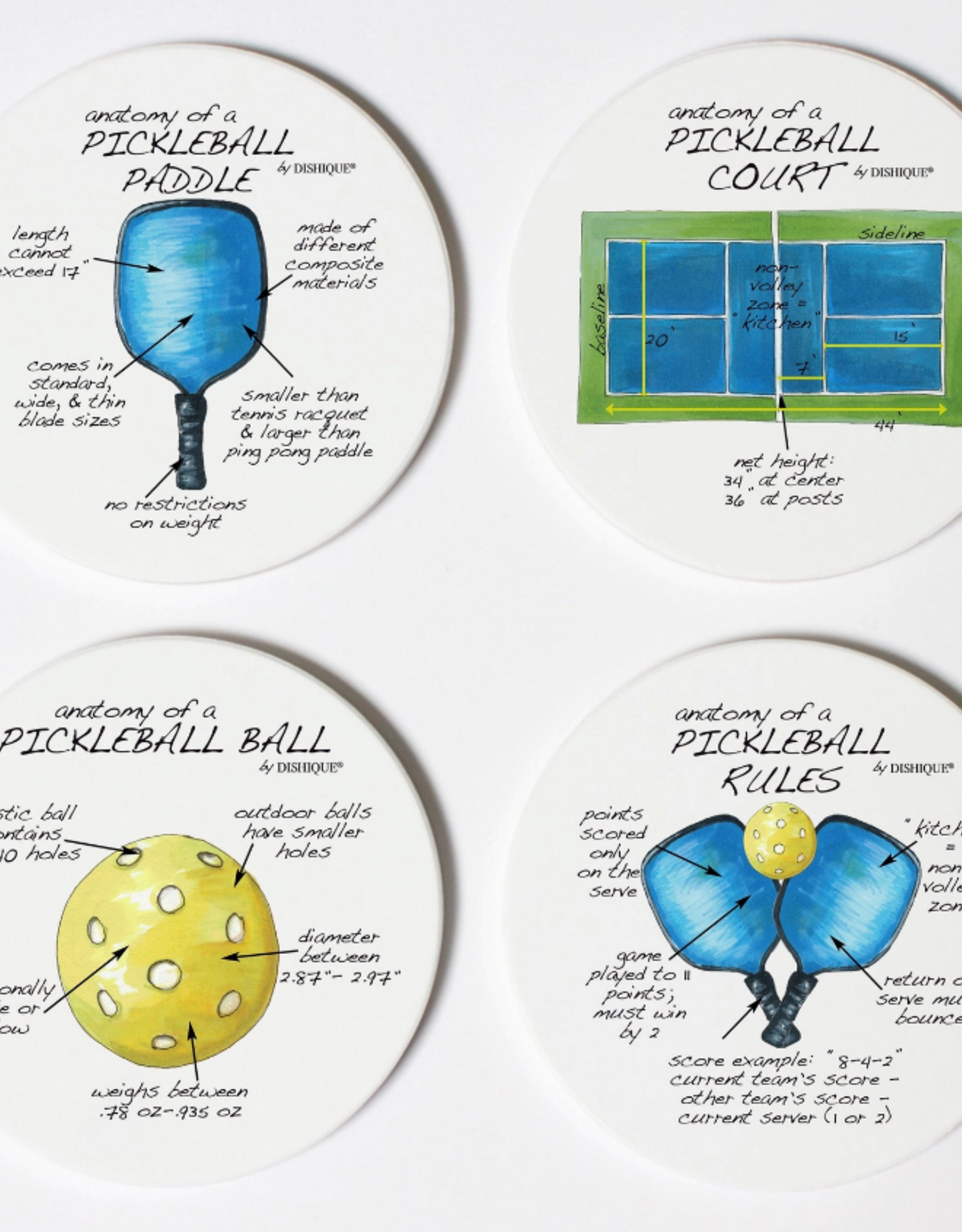 Dishique Pickleball Anatomy Coasters