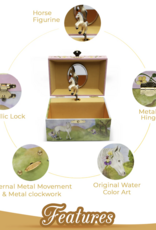 Enchantmints Fairy Music Box