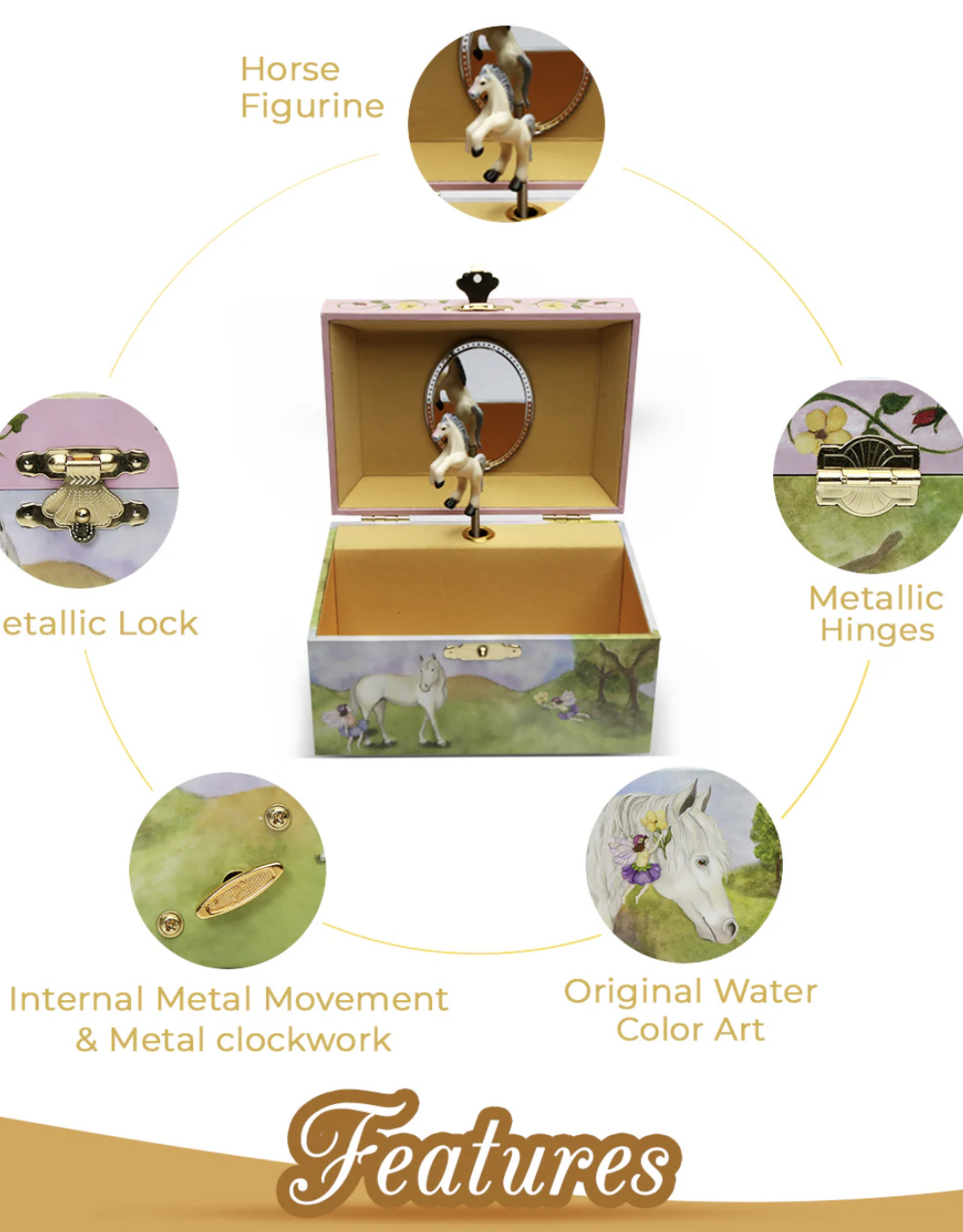 Enchantmints Fairy Music Box