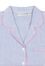 Needham Lane Blue Seersucker Pink Short Sleeve Capri Pajamas