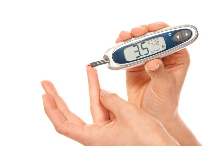 Am I at Risk for Type II Diabetes?
