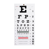 Eye Chart, Snellen