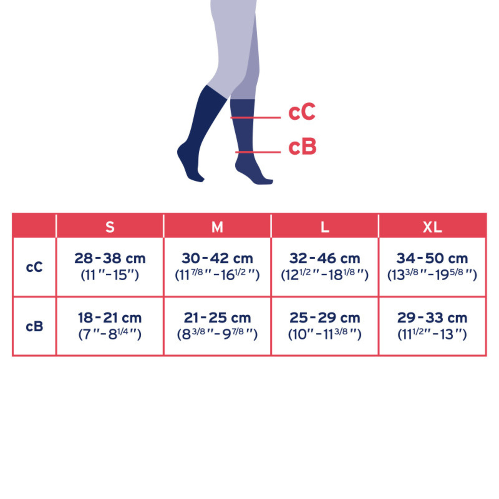 JOBST Jobst Ultrasheer Knee Closed Toe 15-20 mmHg