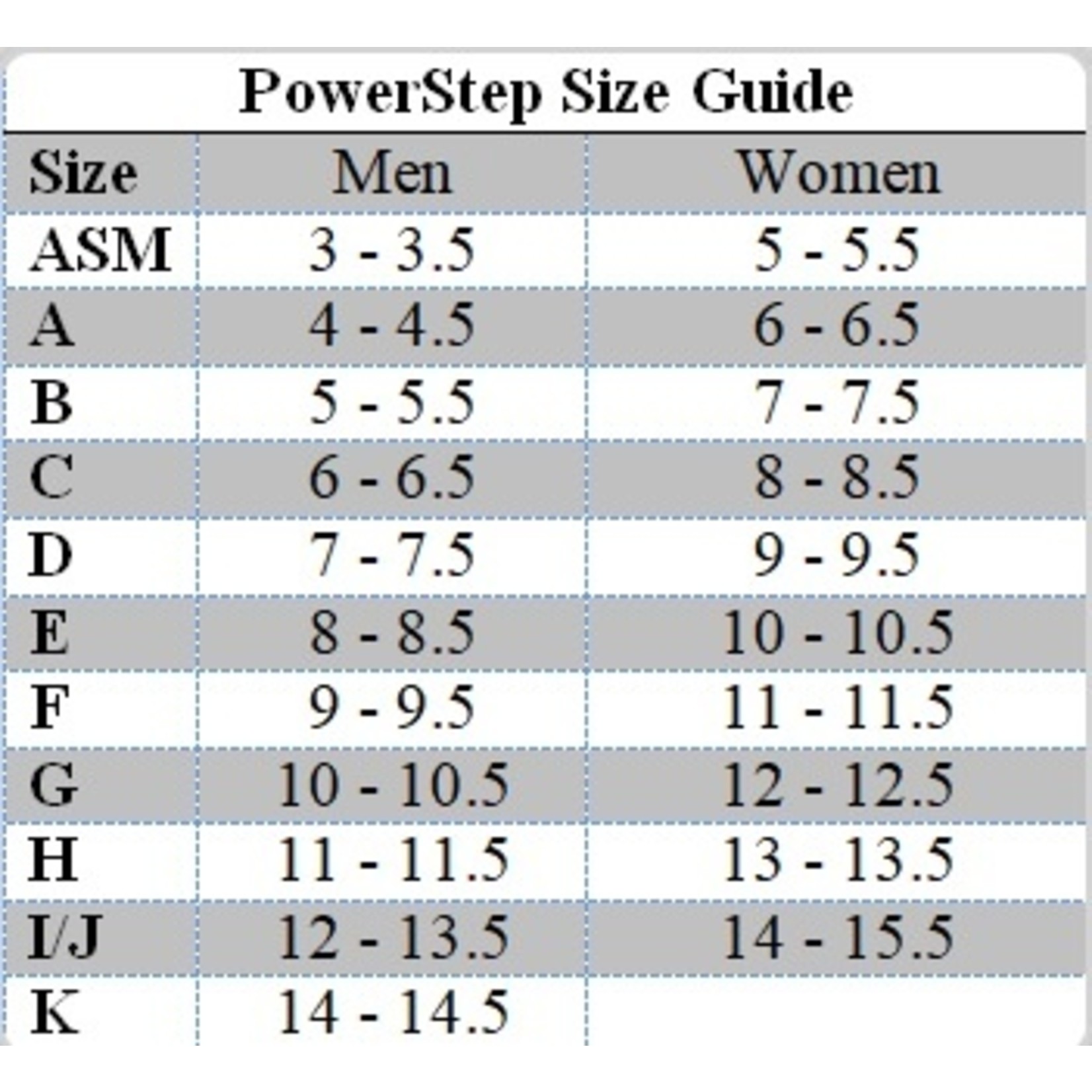 Powerstep Pinnacle Insole product image #7