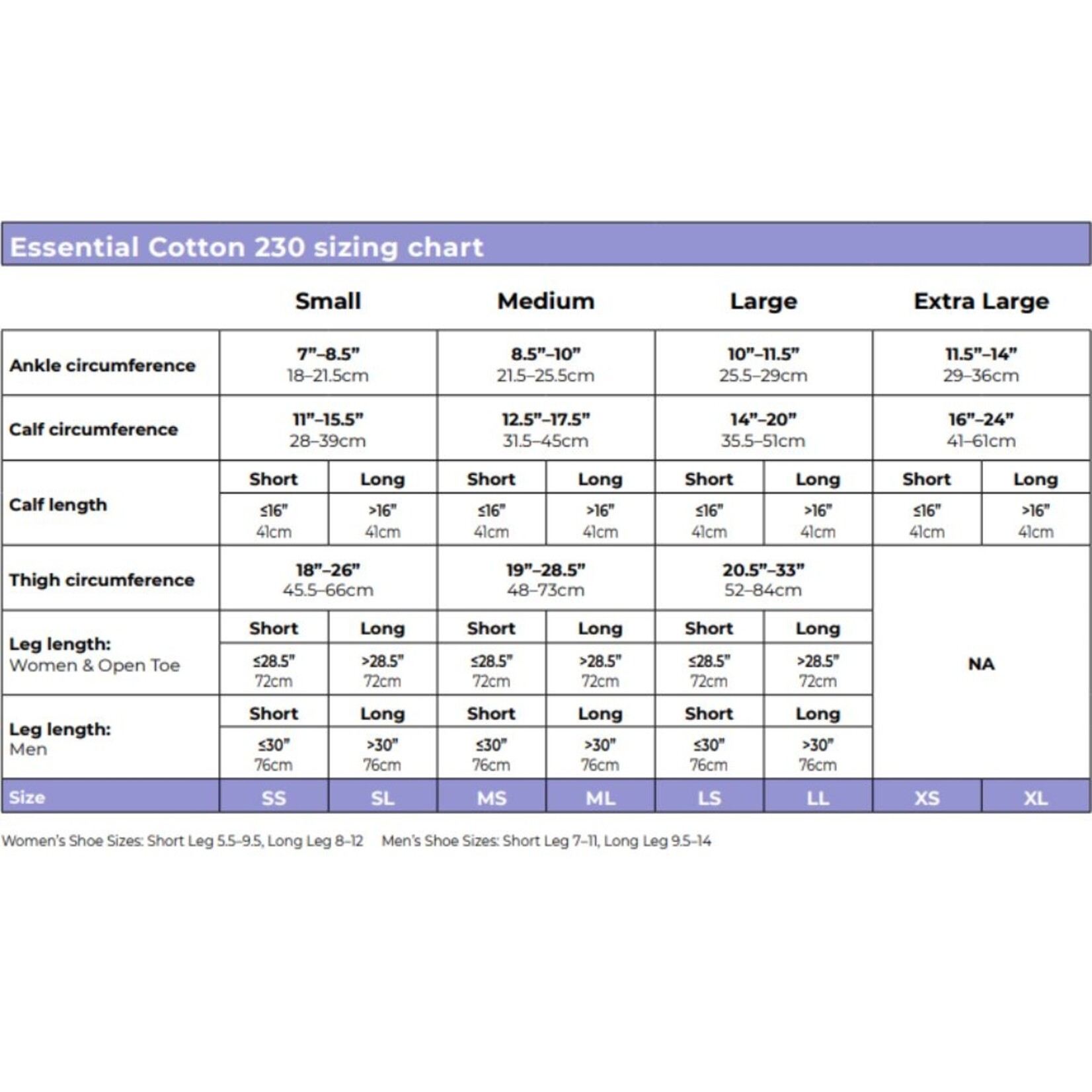 SIGVARIS Men's Essential Cotton Thigh-High 30-40mmHg product image #5