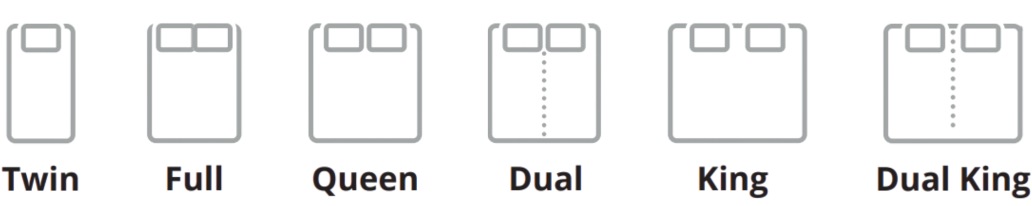 Flexabed Bed Sizes Options