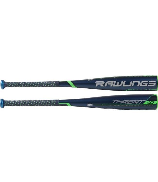 rawlings threat usssa review