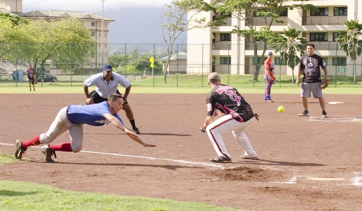 THE WONDERFUL WORLD OF SOFTBALL