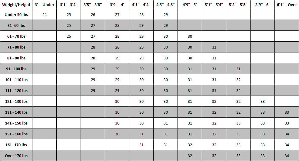 Bat Sizing Chart – Axe