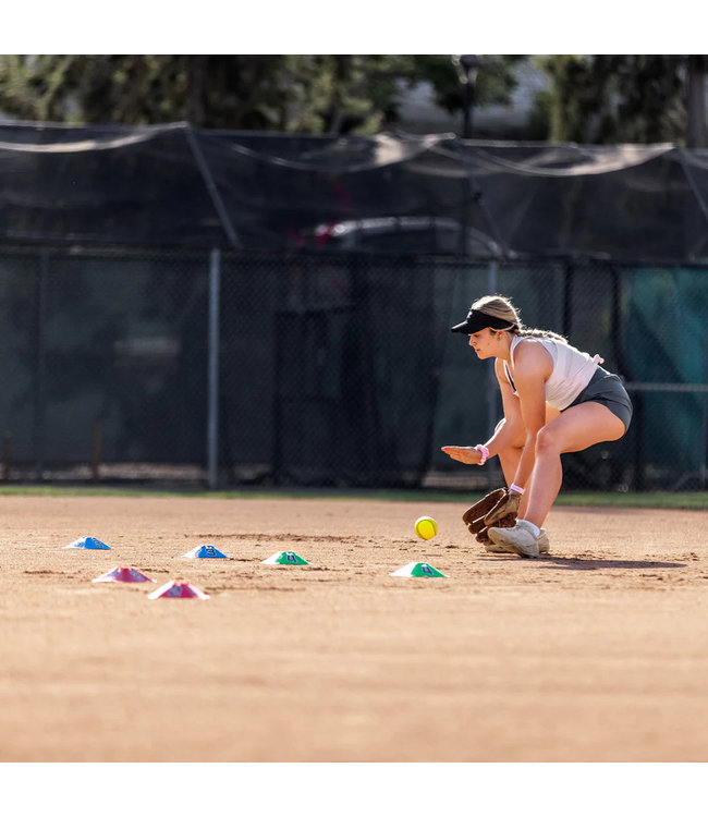 Cônes d'Agilité Réactive