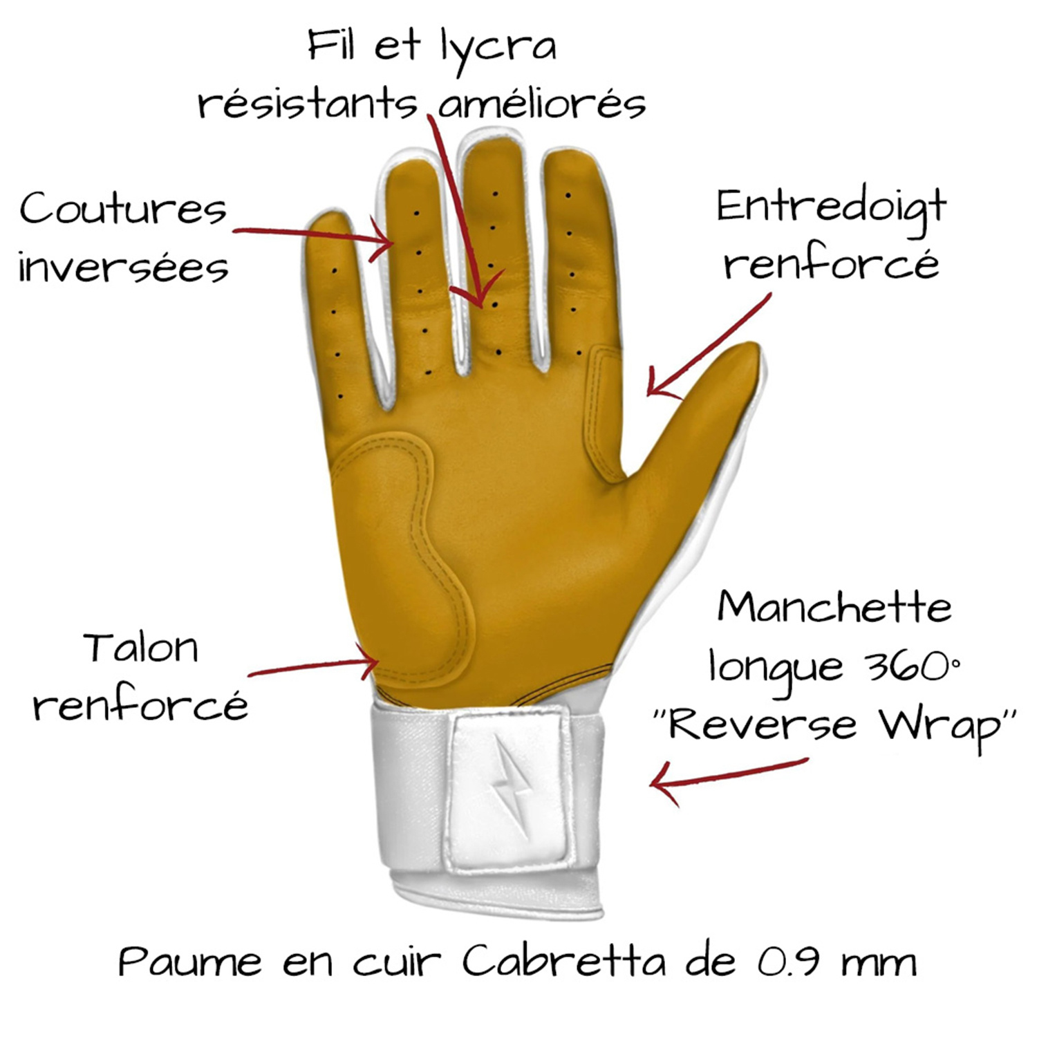 Premium Pro Long Cuff Batting Gloves Baseball Town