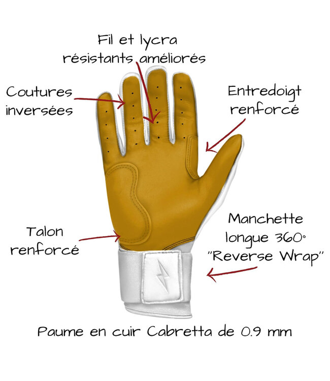 Gants de Frappeur Premium Pro Bader Series Long Cuff