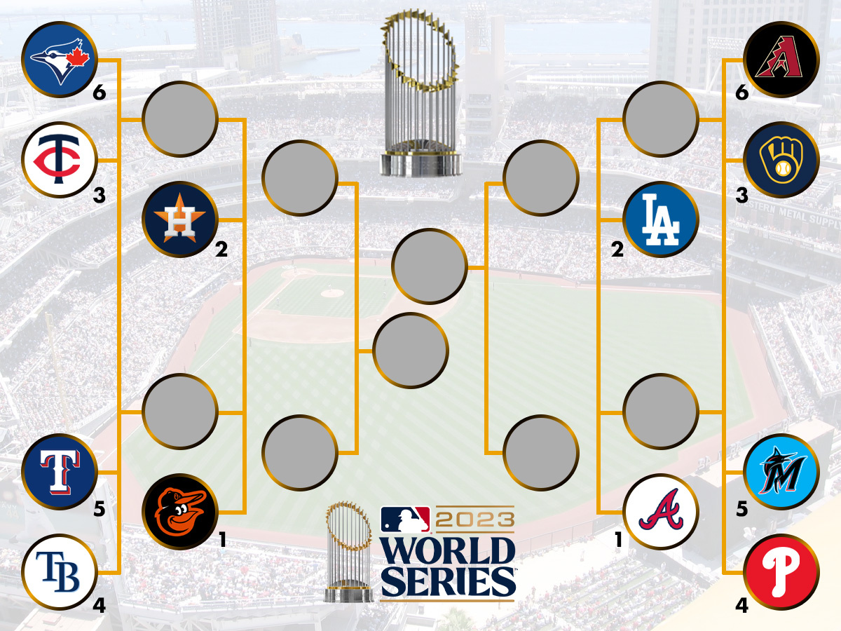 2023 MLB PLAYOFFS BY THE NUMBERS