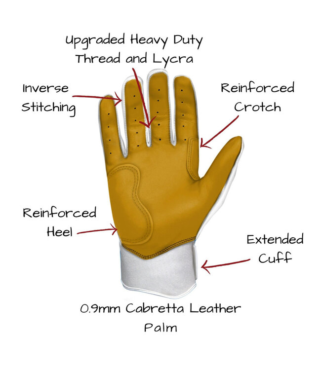 Gants de Frappeur Junior Premium Pro Short Cuff Série Harrison Bader