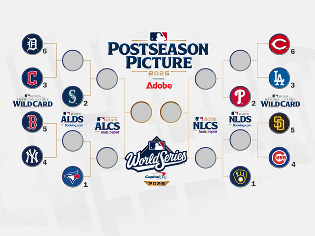 MLB : PRÉVISIONS AUDACIEUSES DES SÉRIES