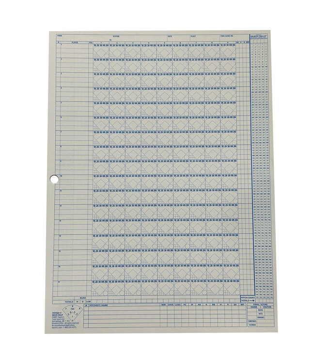 Cahier de Pointage Rawlings