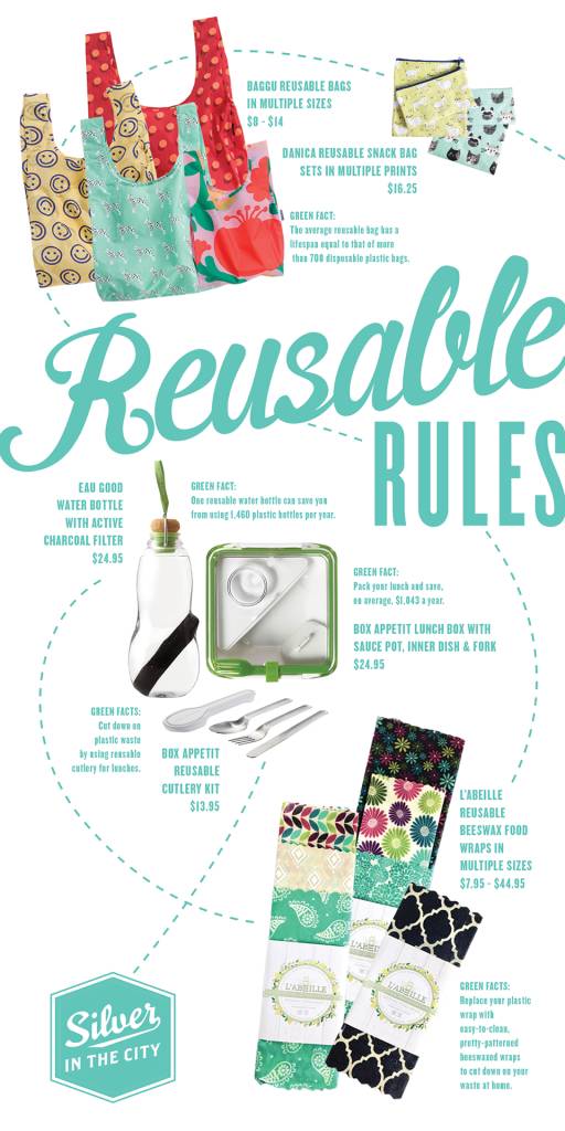 Reusable Rules!