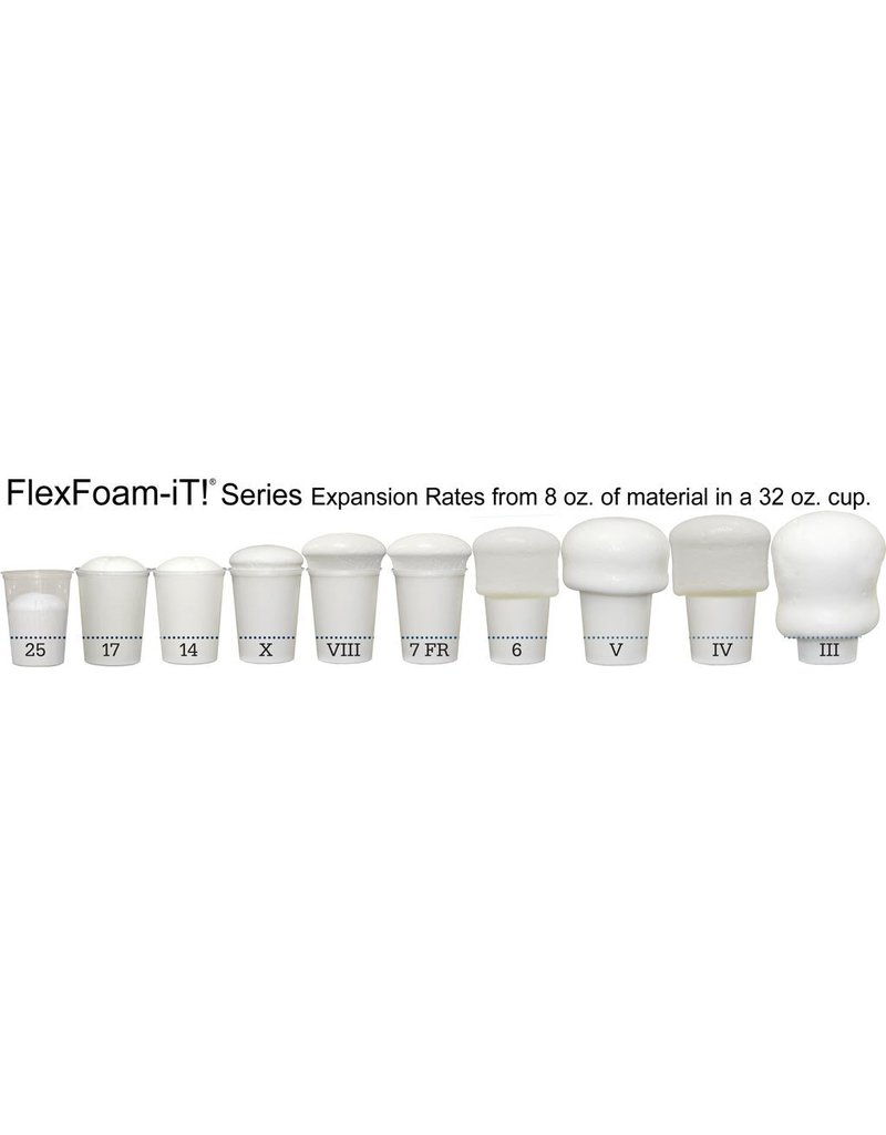 Smooth-On FlexFoam-iT 6 Trial Kit