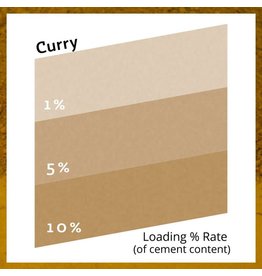 Buddy Rhodes Pure Collection™ Curry 1lb