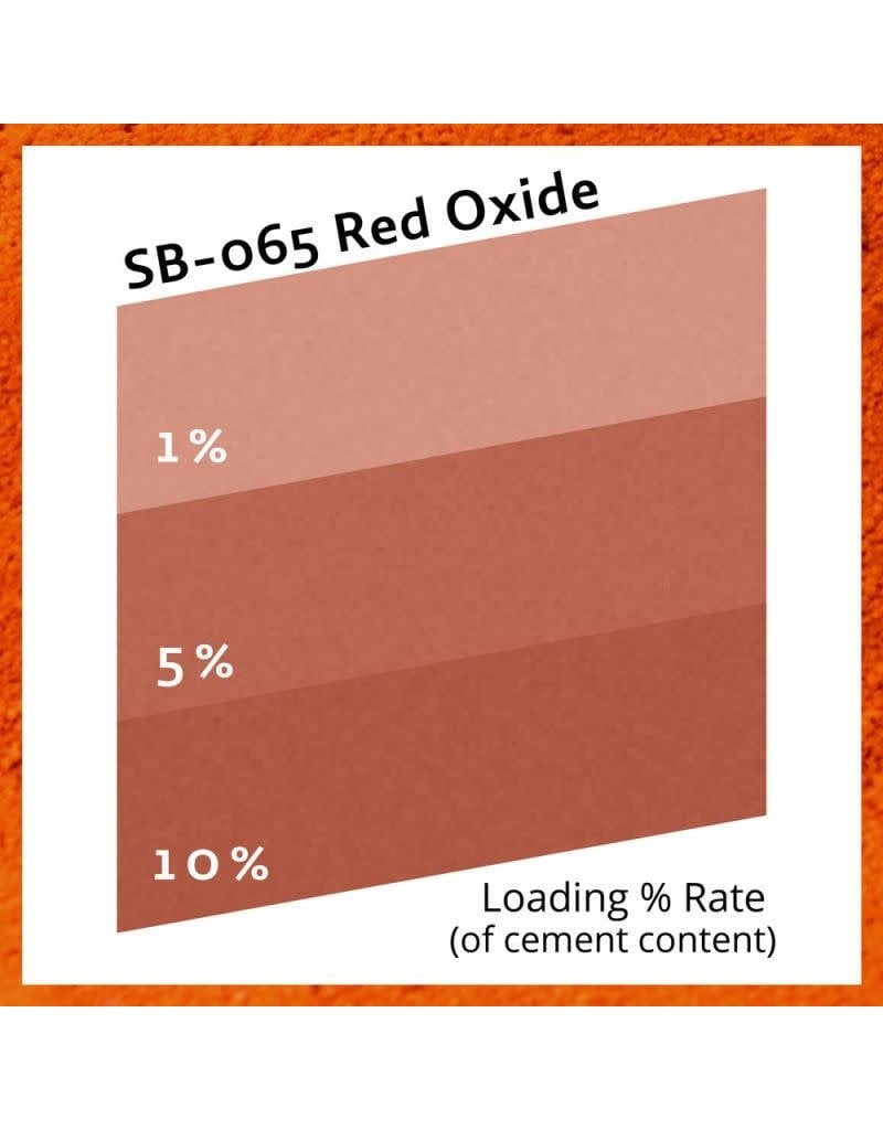 Buddy Rhodes Pure Collection™ Red Oxide YS SB065 1lb