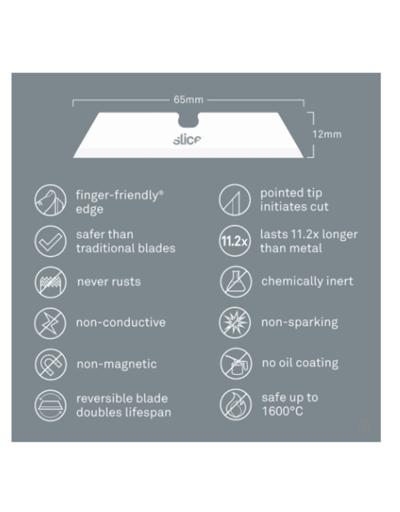 SLICE Ceramic Utility Knife Blades (Pointed Tip) 3 Pack