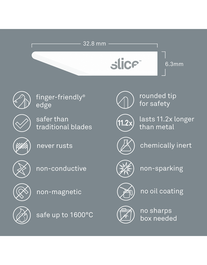 SLICE Craft Blades (Straight Edge, Rounded Tip) 4 Pack