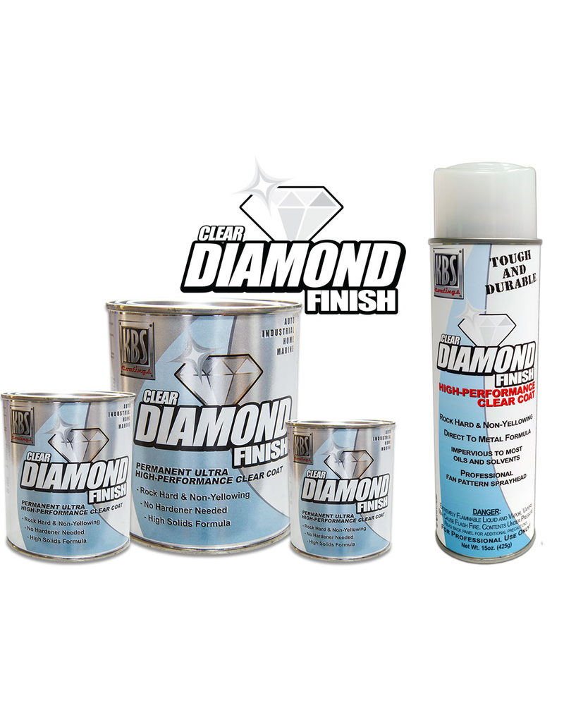 DiamondFinish Clear - Clear Coat - Non-Yellowing - High Gloss 1K Clear Coat