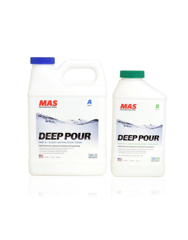 Deep Pour Epoxy The Compleat Sculptor