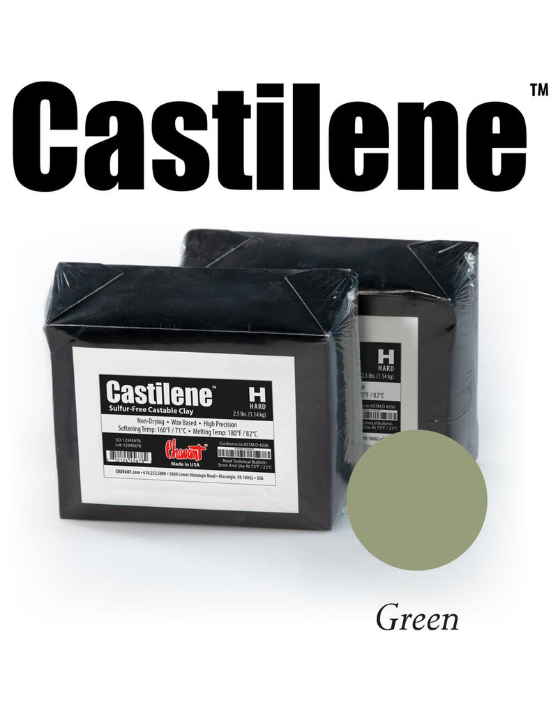 Chavant Castilene Green