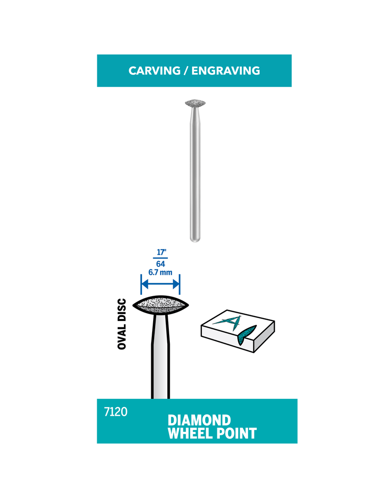 Dremel Diamond Wheel Points