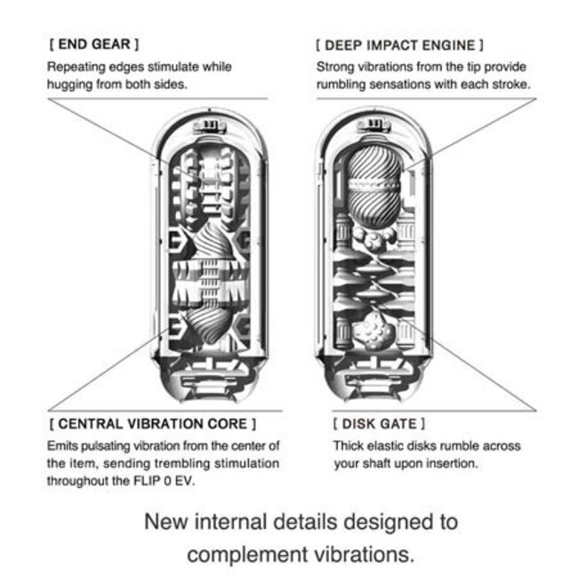 Tenga Flip Zero EV Vibrating Stroker, White