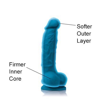 Colours 5 Inch Dual Density Suction Cup Dildo