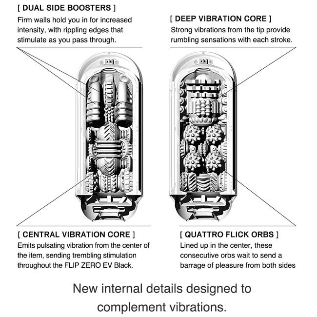 Tenga Flip Zero EV Vibrating Stroker, Black