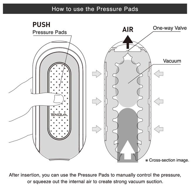 Tenga Flip Zero EV Vibrating Stroker, Black