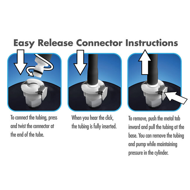 Performance Pump Tubing and Connectors Kit