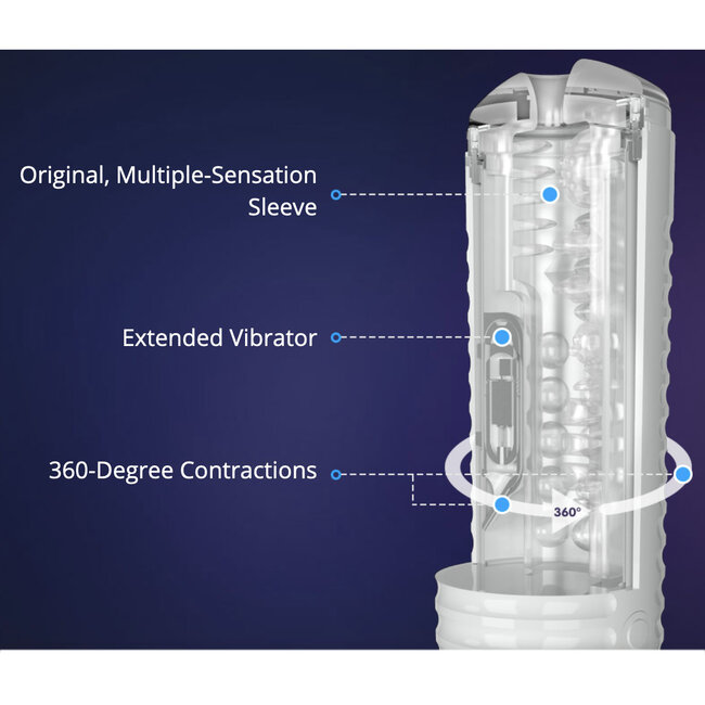 Lovense Max 2 Rechargeable Masturbator