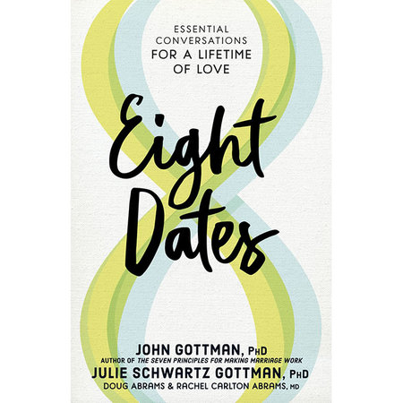 Eight Dates